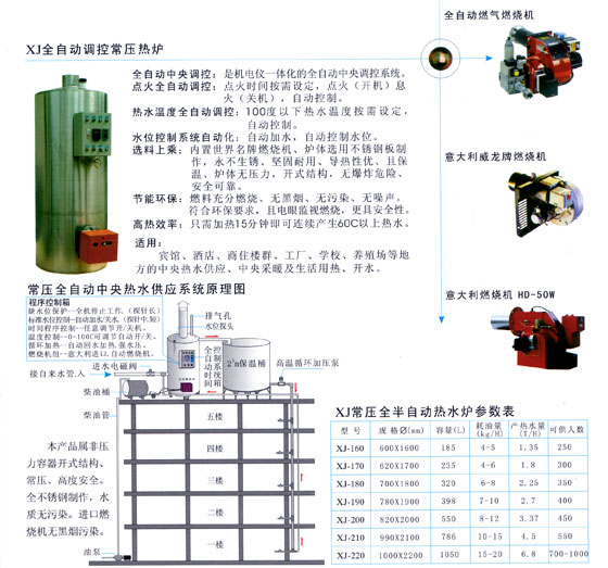 熱水爐安裝系統圖